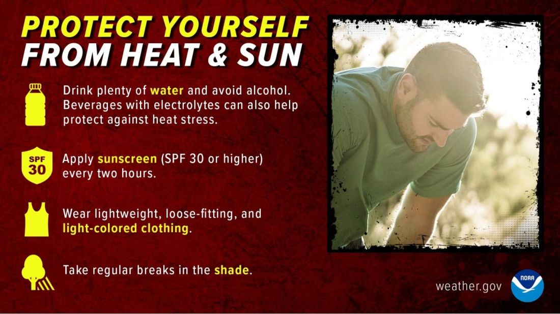 NOAA Heat